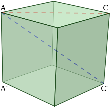 Cube Diagonal